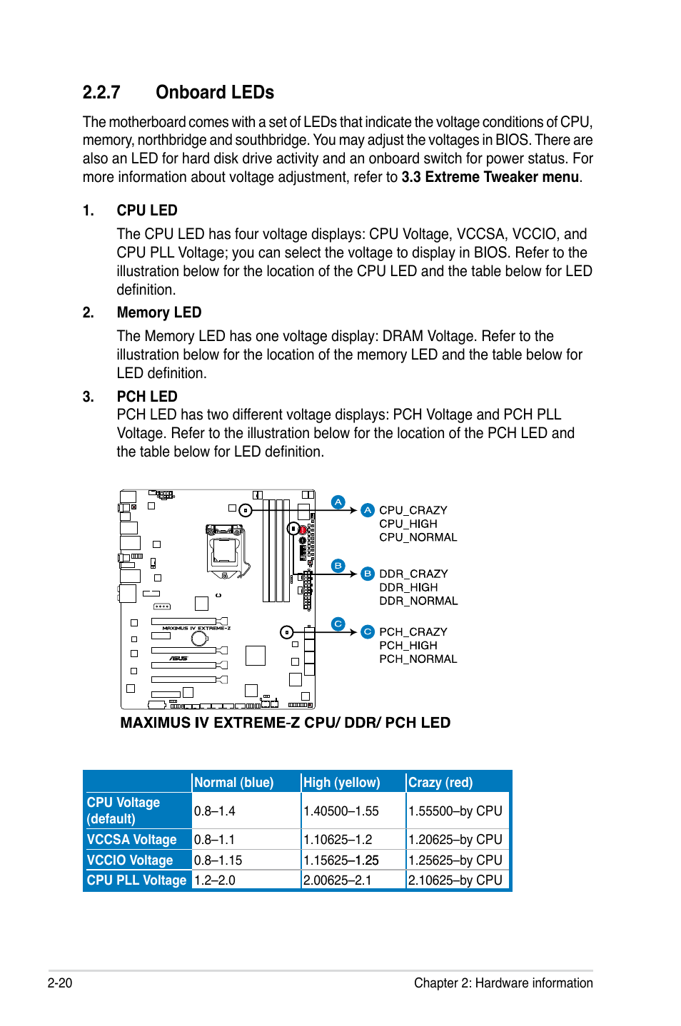 7 onboard leds, Onboard leds -20 | Asus Maximus IV Extreme-Z User Manual | Page 52 / 196