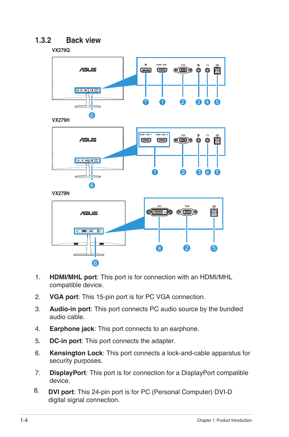 2 back view, Back view -4 | Asus VX279N-W User Manual | Page 11 / 26