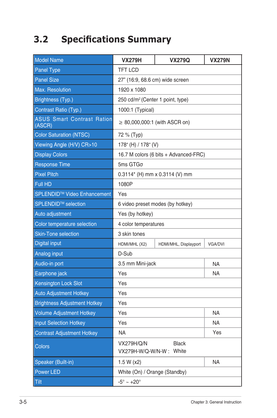 2 specifications summary, Specifications summary -5 | Asus VX279N-W User Manual | Page 23 / 26