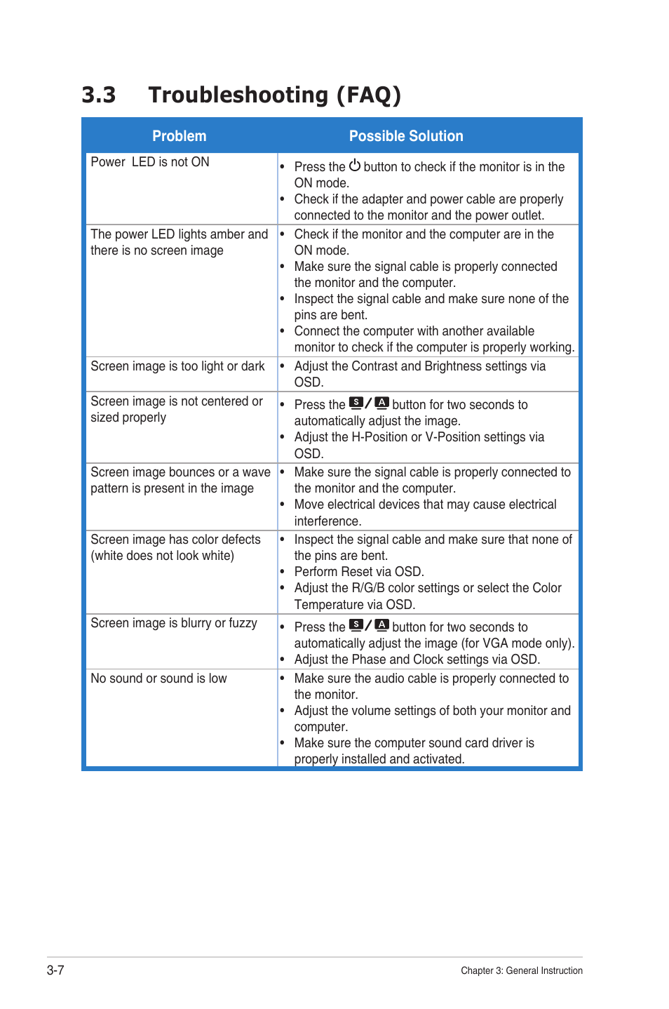 3 troubleshooting (faq), Troubleshooting (faq) -7 | Asus VX279N-W User Manual | Page 25 / 26