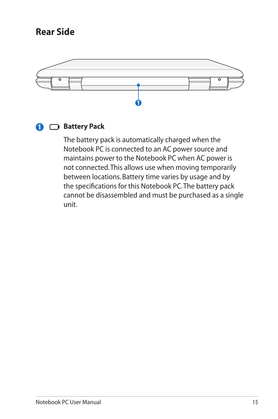 Rear side | Asus X72 User Manual | Page 15 / 32