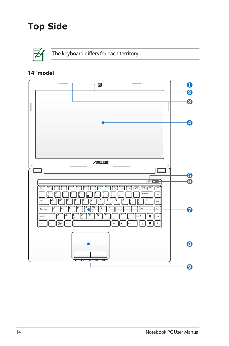 Top side | Asus X43SM User Manual | Page 14 / 110