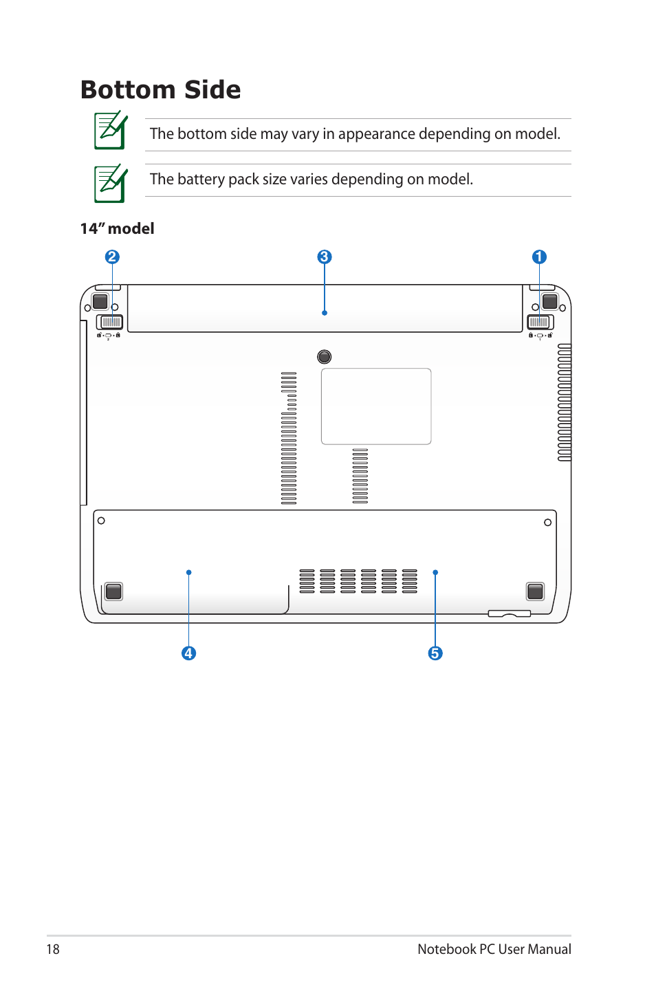 Bottom side | Asus X43SM User Manual | Page 18 / 110