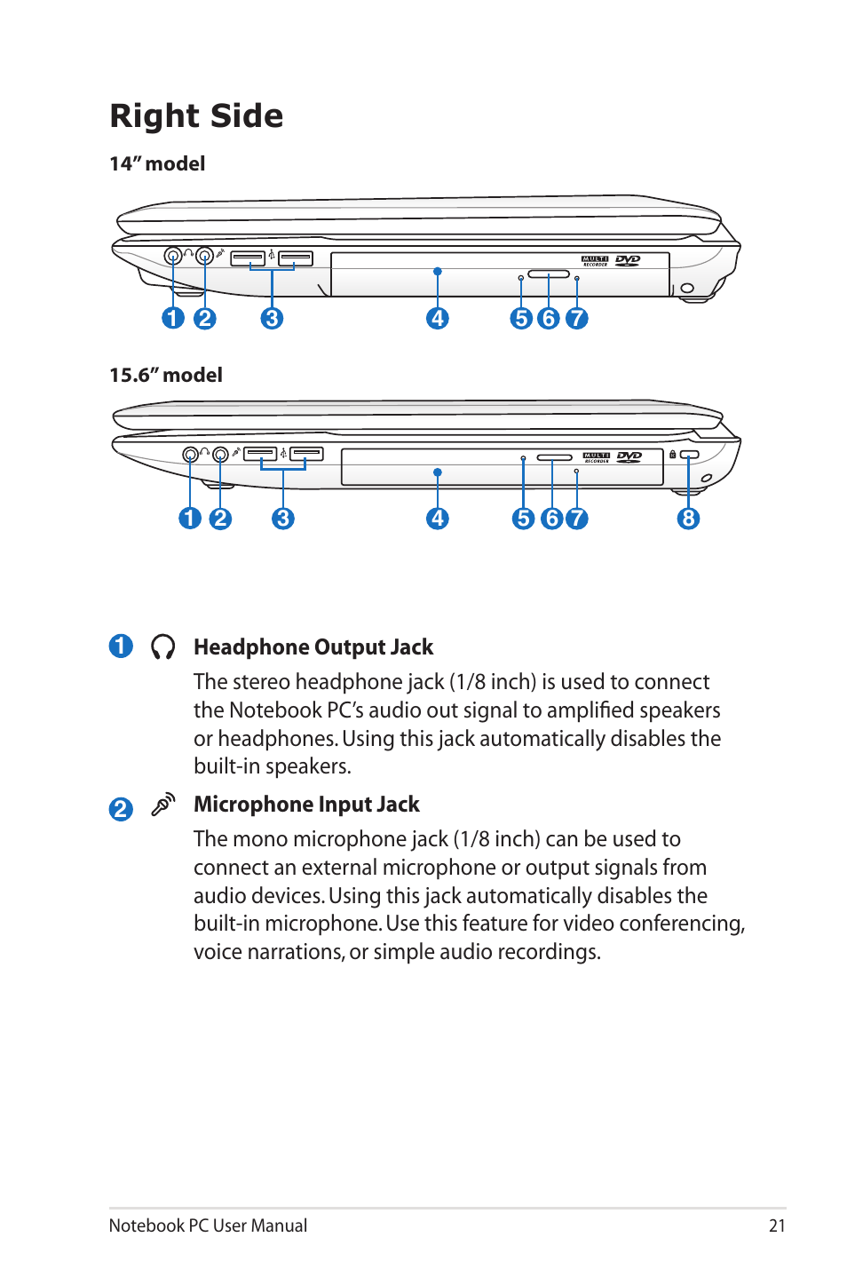 Right side | Asus X43SM User Manual | Page 21 / 110