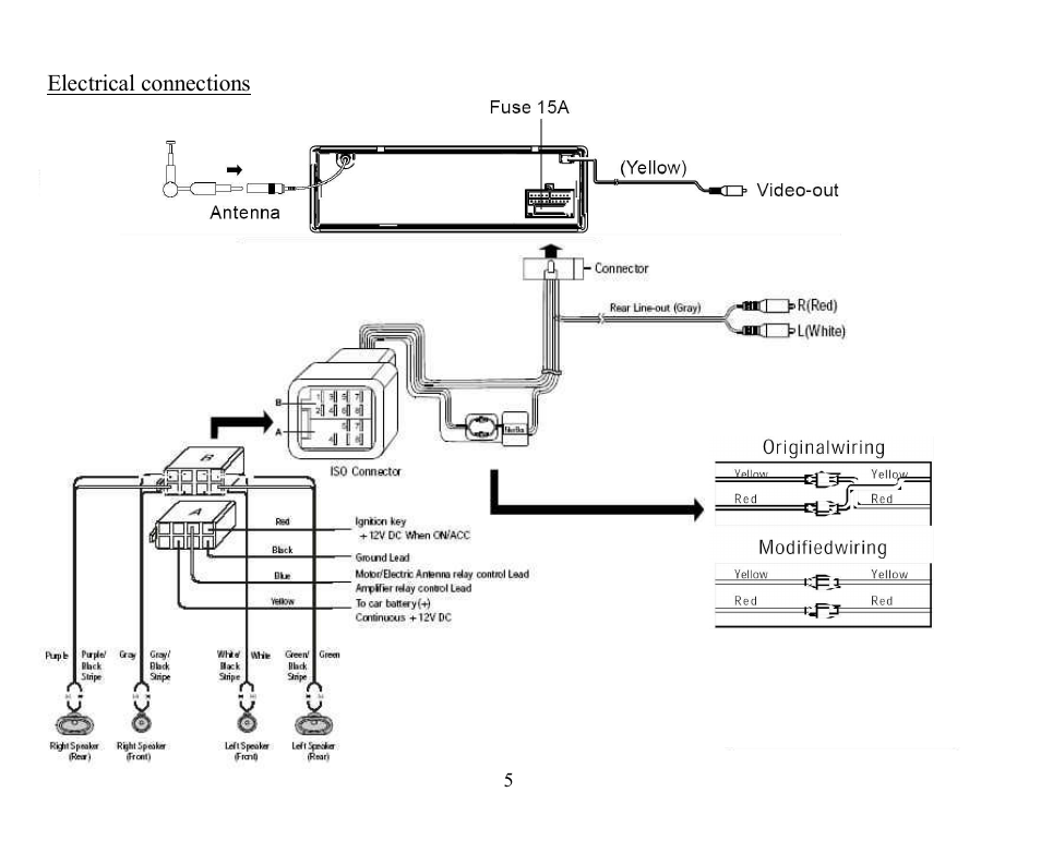 Hyundai H-CMD7078 User Manual | Page 5 / 83