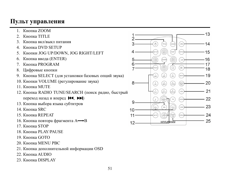 Hyundai H-CMD7078 User Manual | Page 51 / 83