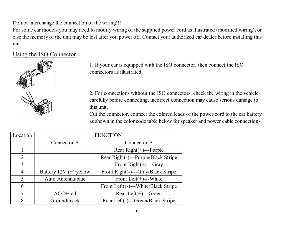 Hyundai H-CMD7078 User Manual | Page 6 / 83