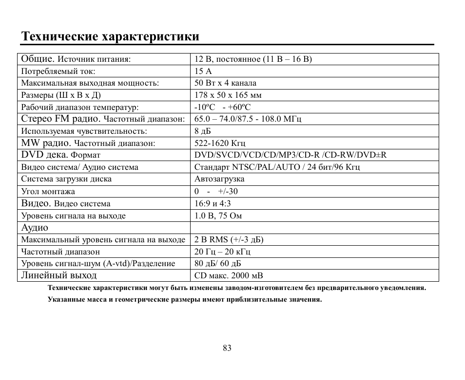 Hyundai H-CMD7078 User Manual | Page 83 / 83
