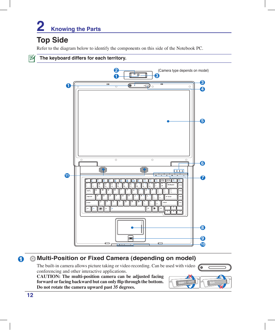 Top side | Asus X53Q User Manual | Page 12 / 85