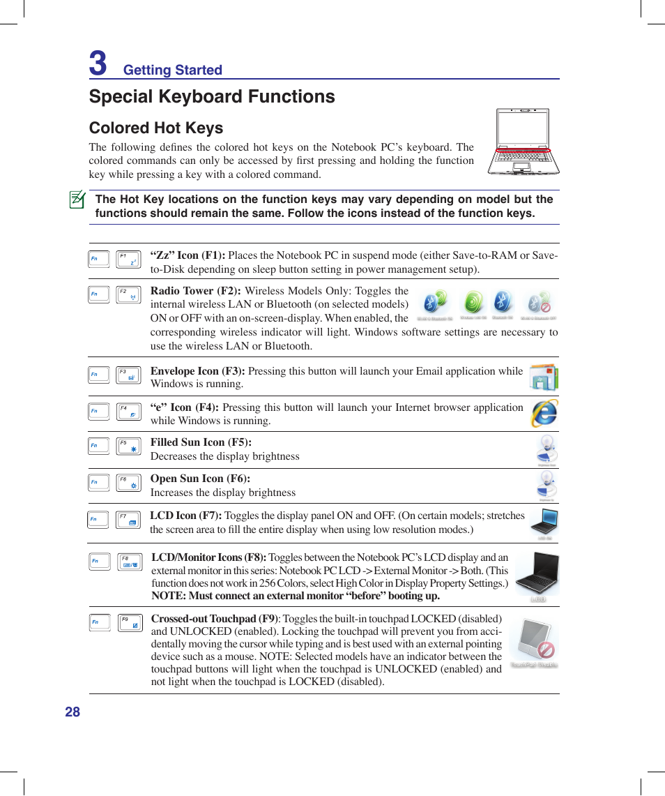 Special keyboard functions, Colored hot keys | Asus X53Q User Manual | Page 28 / 85