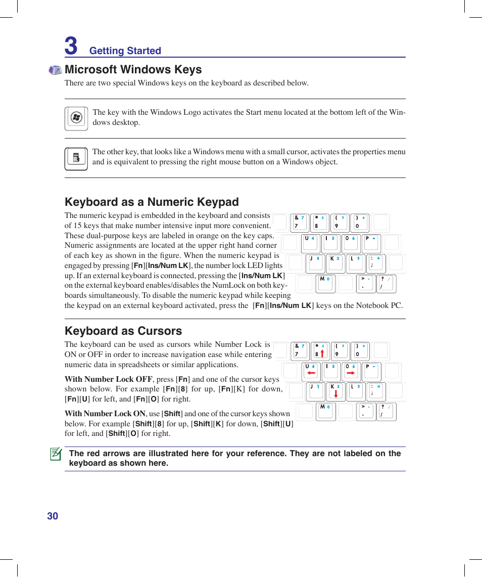 Microsoft windows keys, Keyboard as a numeric keypad, Keyboard as cursors | Asus X53Q User Manual | Page 30 / 85