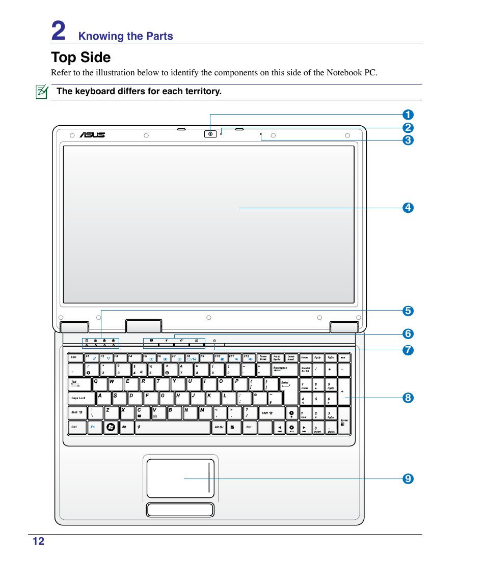 Top side | Asus X61Z User Manual | Page 12 / 88