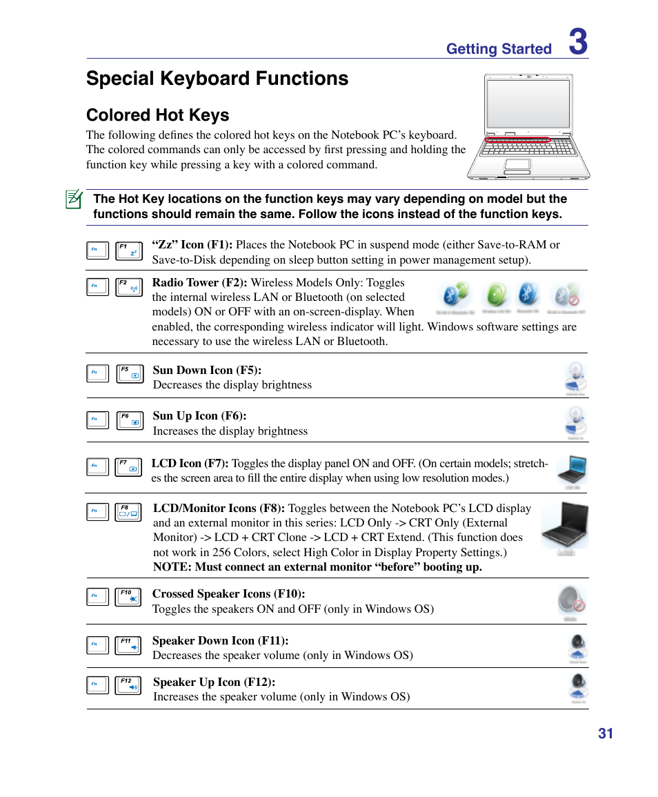 Special keyboard functions, Colored hot keys | Asus X61Z User Manual | Page 31 / 88