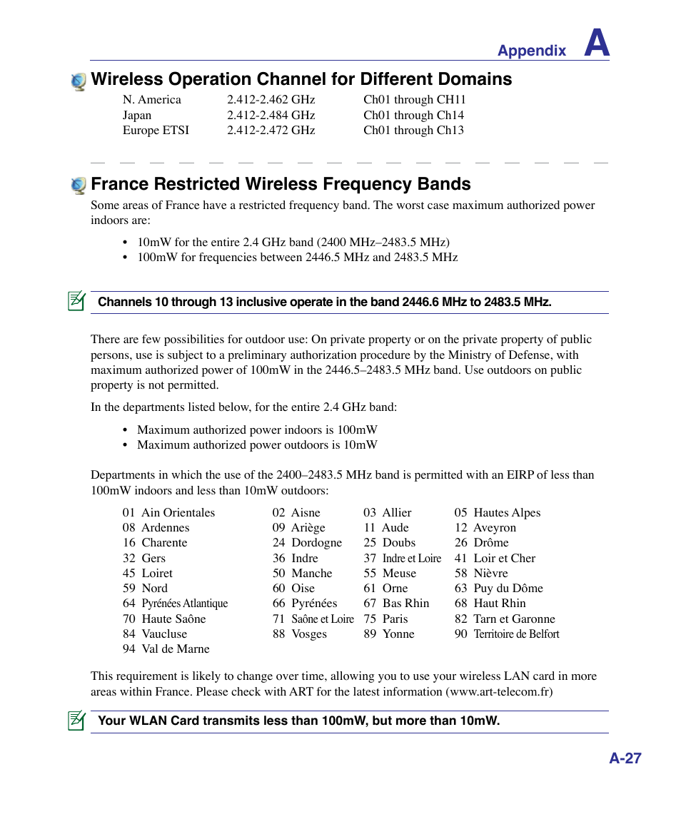 France restricted wireless frequency bands, Wireless operation channel for different domains | Asus X61Z User Manual | Page 81 / 88