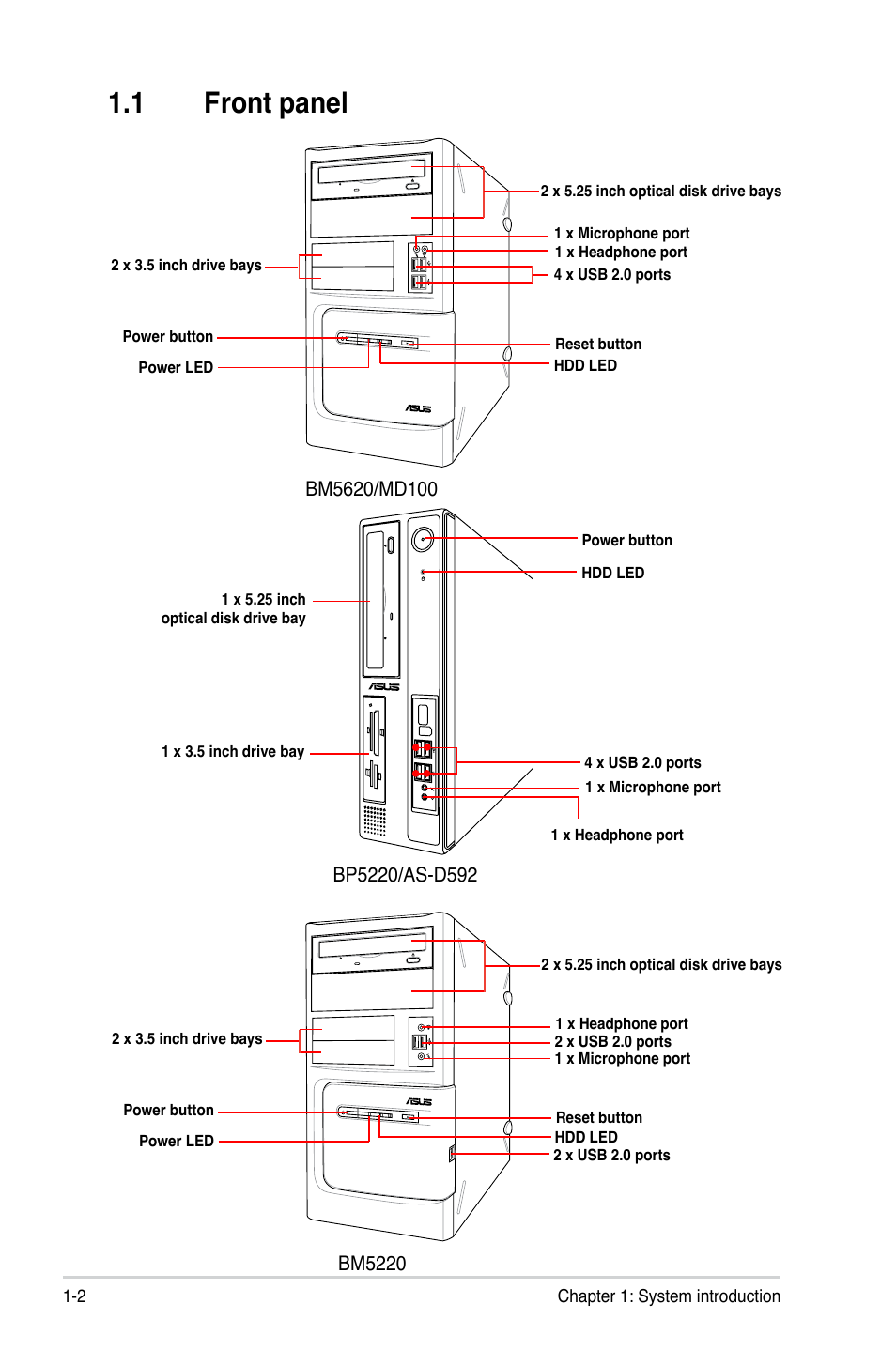 1 front panel, Bm5220 | Asus BP5220 User Manual | Page 12 / 34