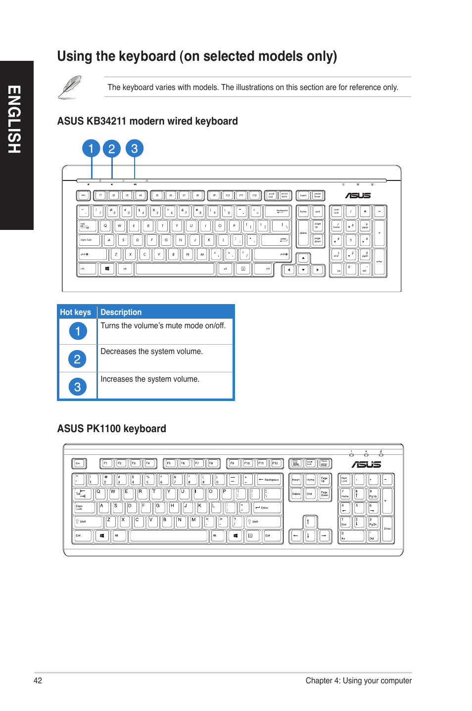 Using the keyboard (on selected models only), En gl is h en gl is h | Asus CP6130 User Manual | Page 42 / 70