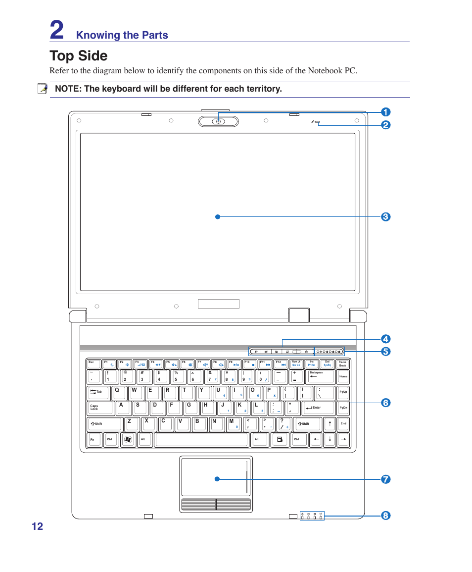 Top side, Knowing the parts | Asus Z62Ha User Manual | Page 12 / 83