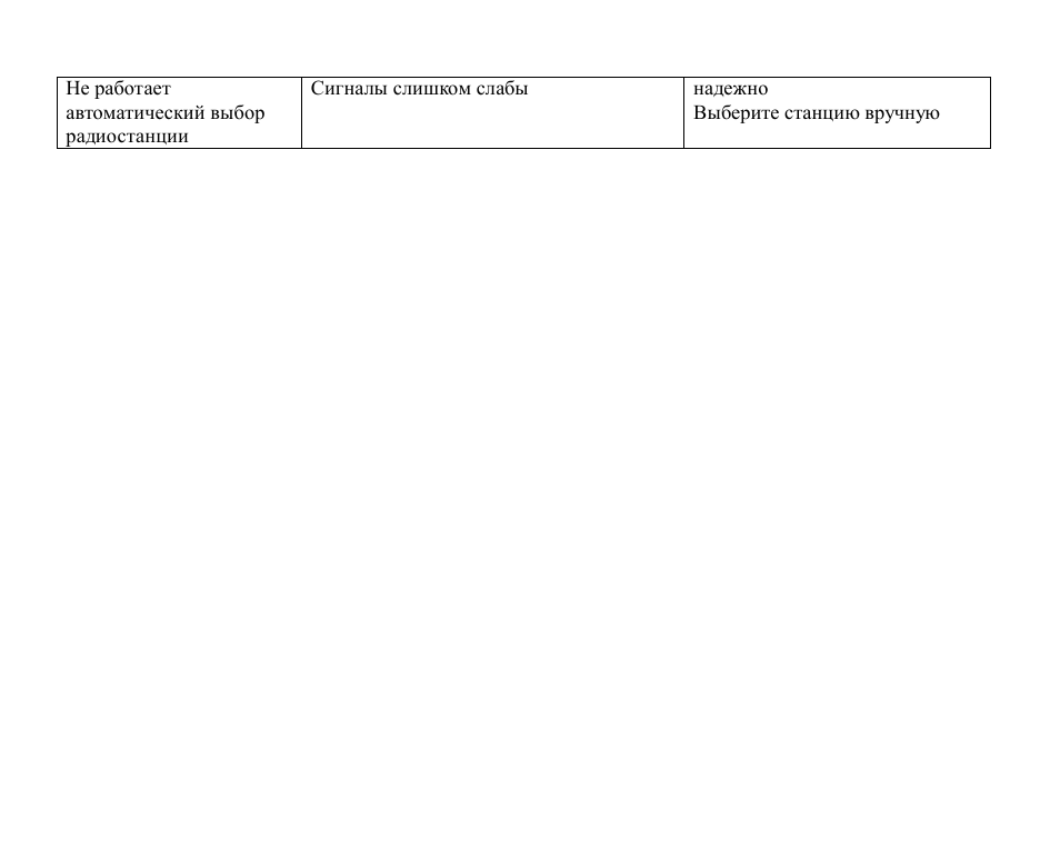 Hyundai H-CMDN6000 User Manual | Page 102 / 104