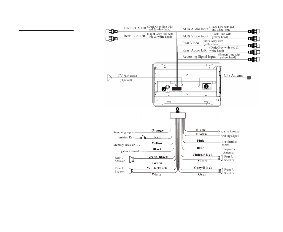 Hyundai H-CMDN6000 User Manual | Page 8 / 104