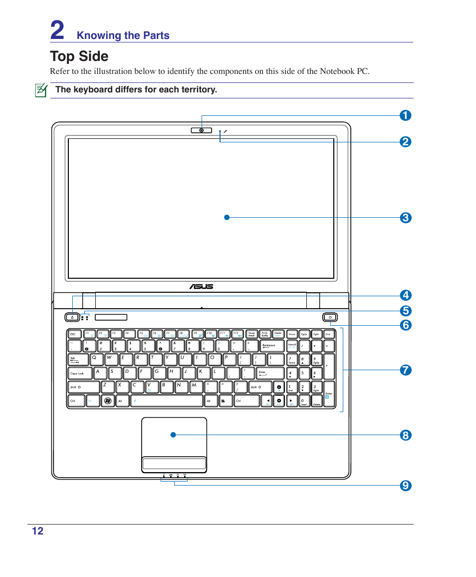 Top side | Asus UL50Vg User Manual | Page 12 / 82