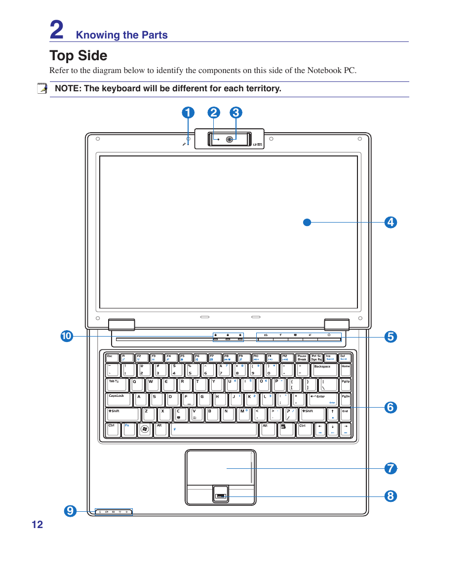 Top side | Asus V2S User Manual | Page 12 / 97