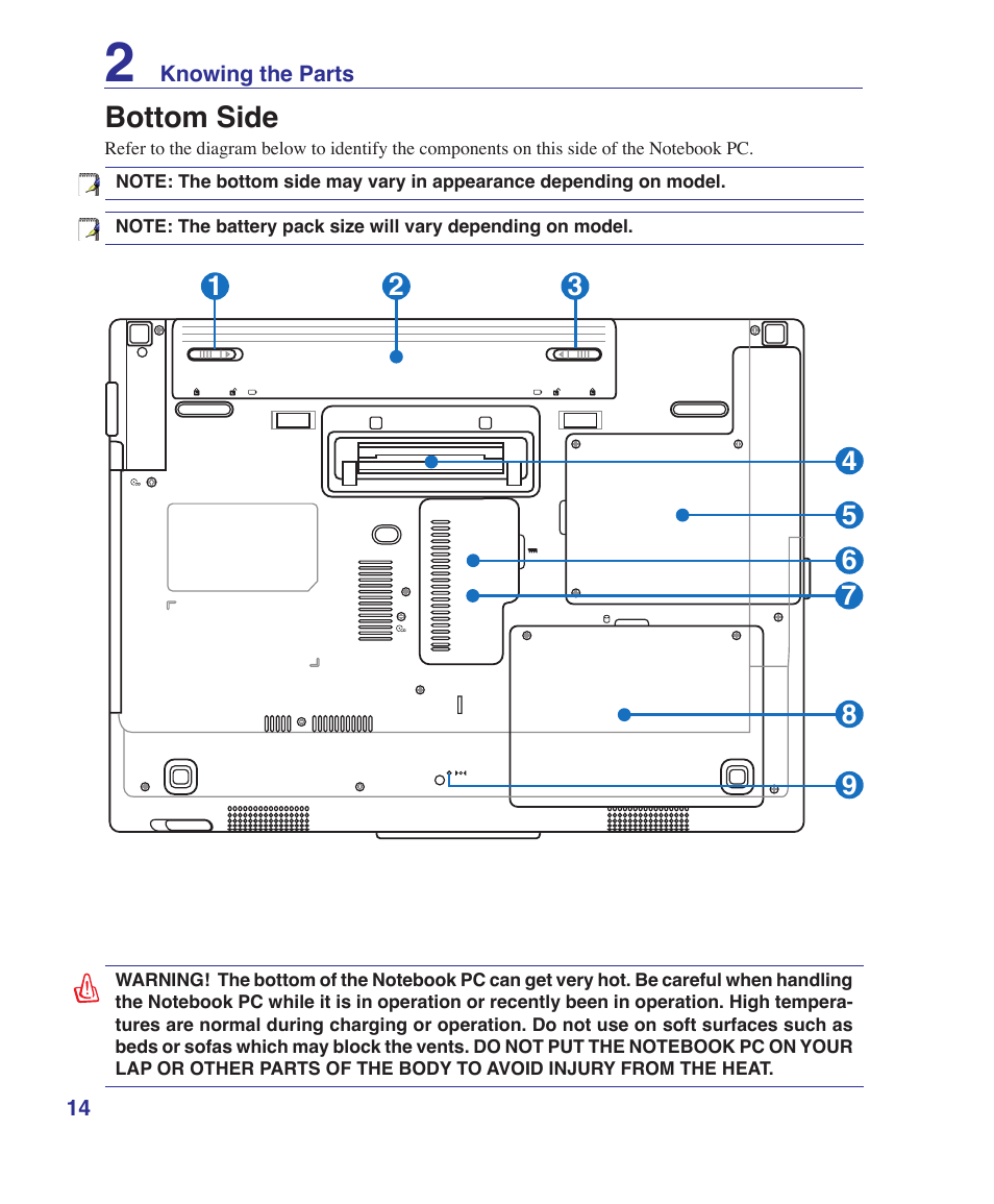 Bottom side | Asus V2S User Manual | Page 14 / 97