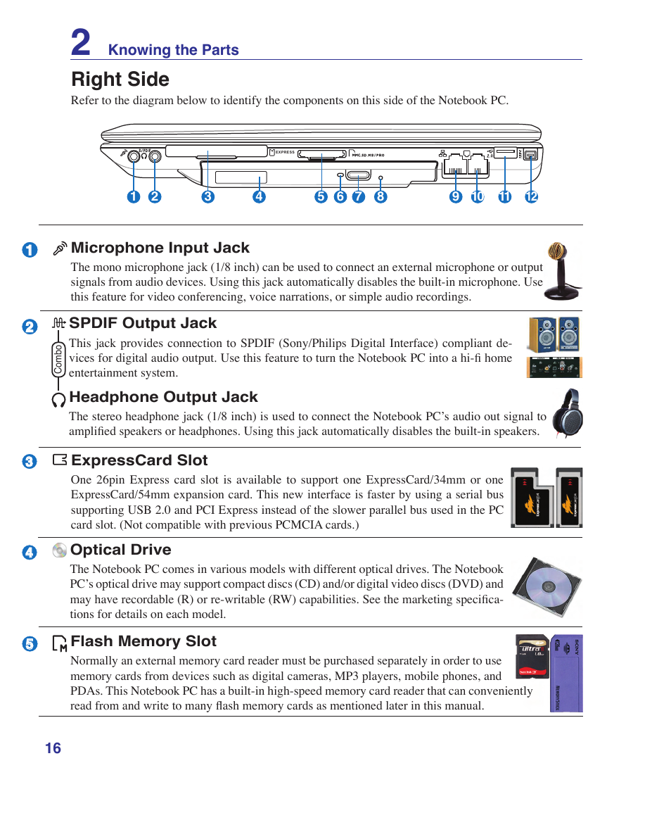 Right side | Asus V2S User Manual | Page 16 / 97