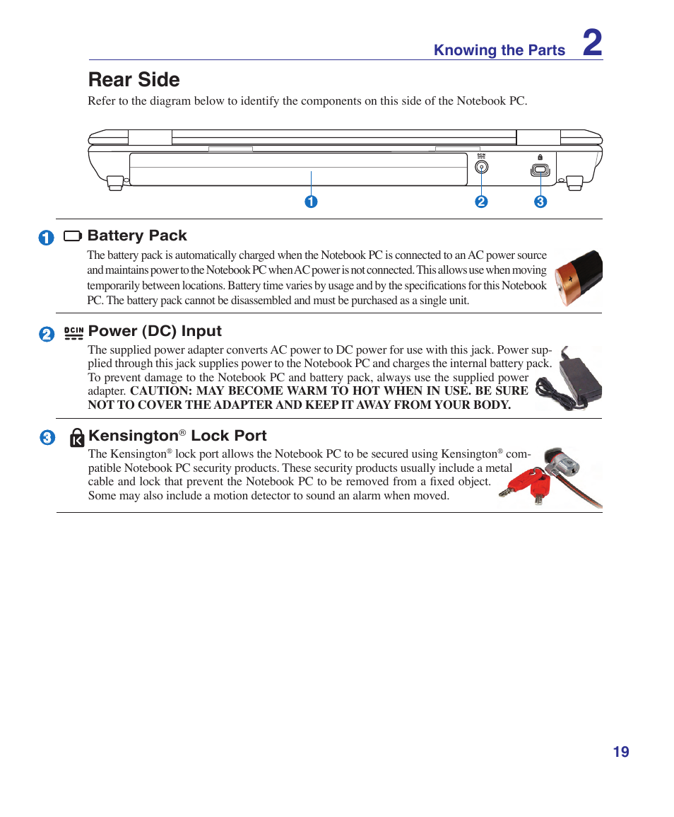 Rear side | Asus V2S User Manual | Page 19 / 97