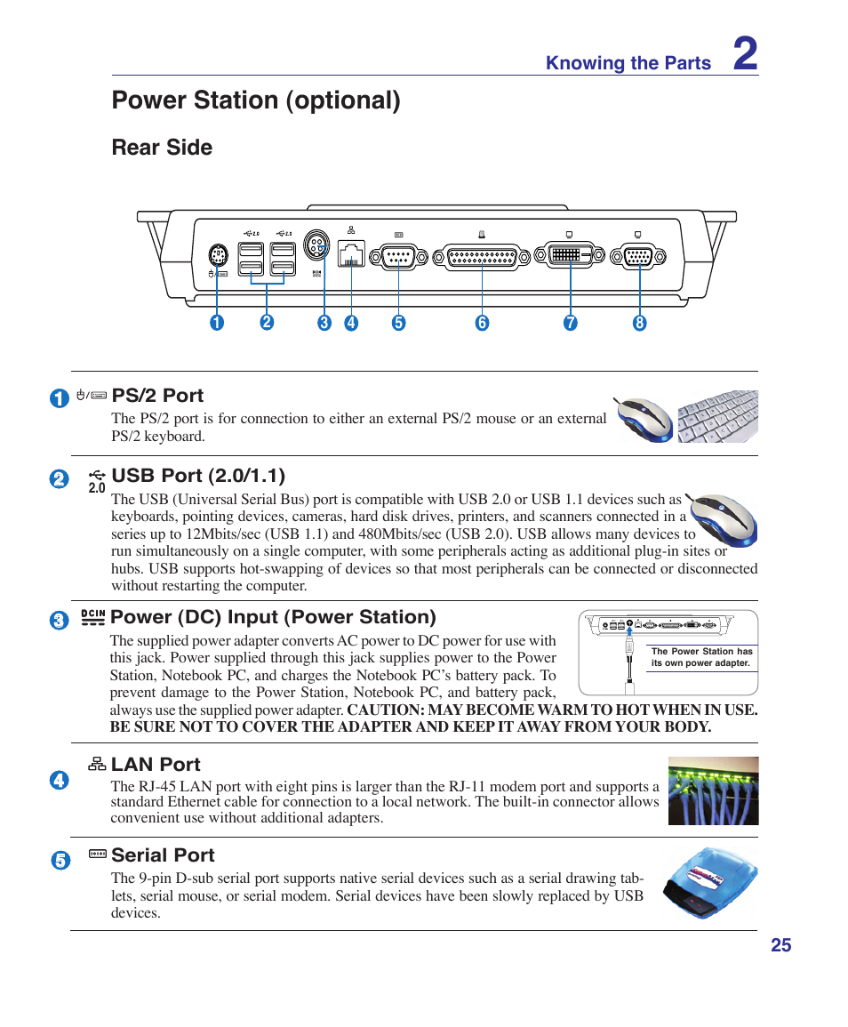 Power station (optional), Rear side | Asus V2S User Manual | Page 25 / 97