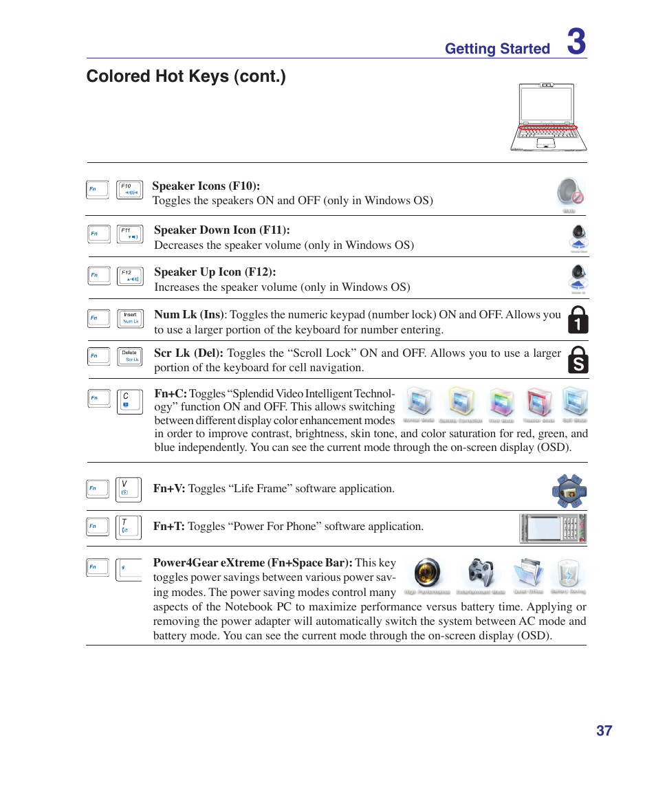 Colored hot keys (cont.) | Asus V2S User Manual | Page 37 / 97