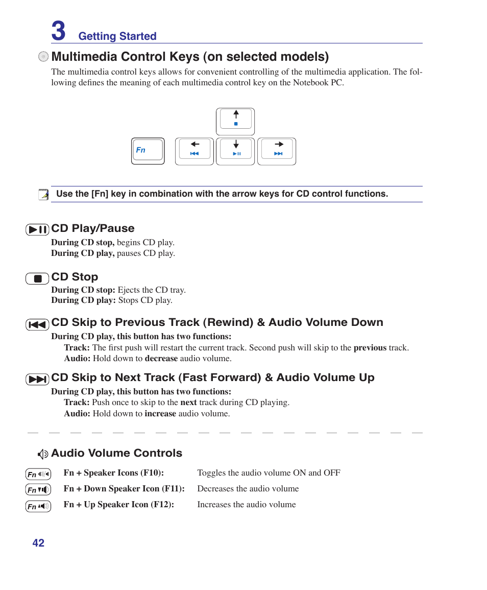 Multimedia control keys (on selected models) | Asus V2S User Manual | Page 42 / 97