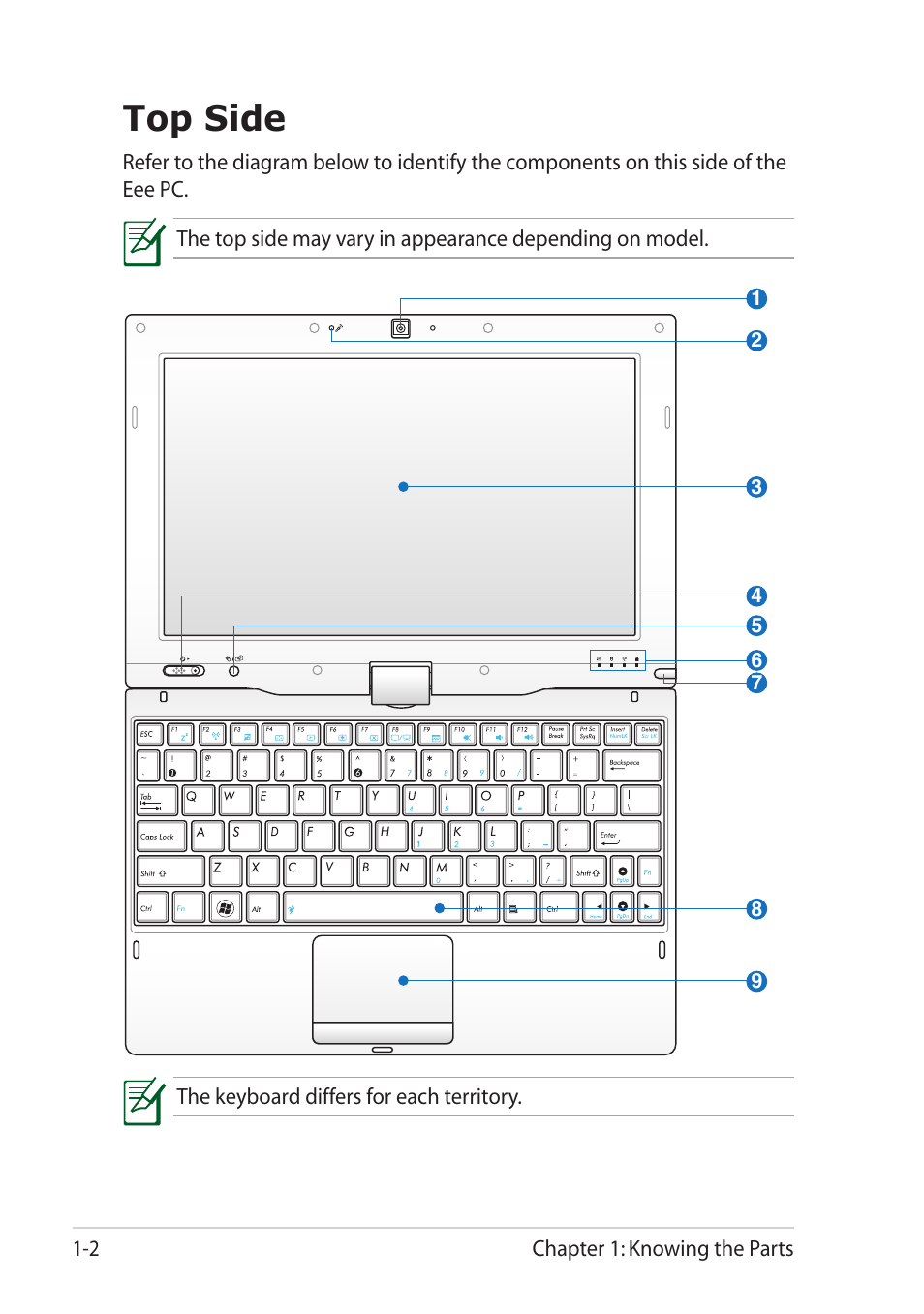 Top side, Top side -2 | Asus Eee PC T101MT User Manual | Page 10 / 68