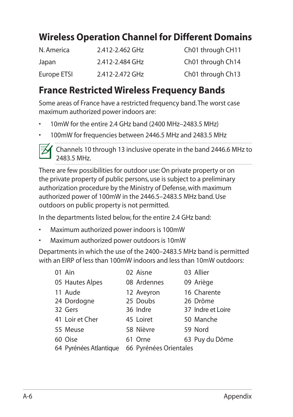 Wireless operation channel for different domains, France restricted wireless frequency bands | Asus Eee PC T101MT User Manual | Page 60 / 68