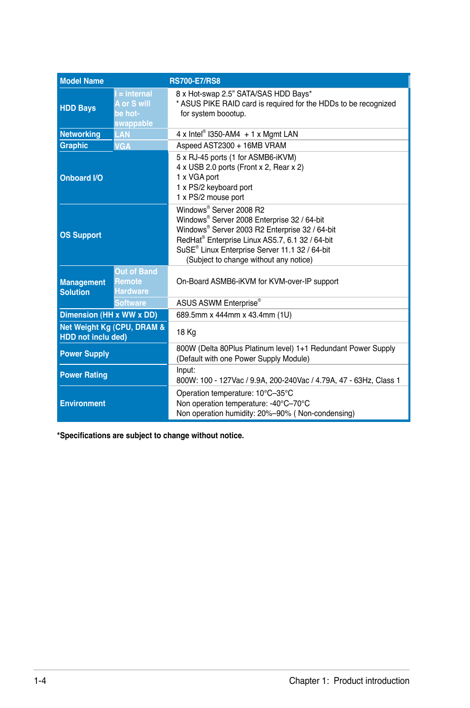 Chapter 1: product introduction 1-4 | Asus RS700-E7/RS8 User Manual | Page 14 / 194