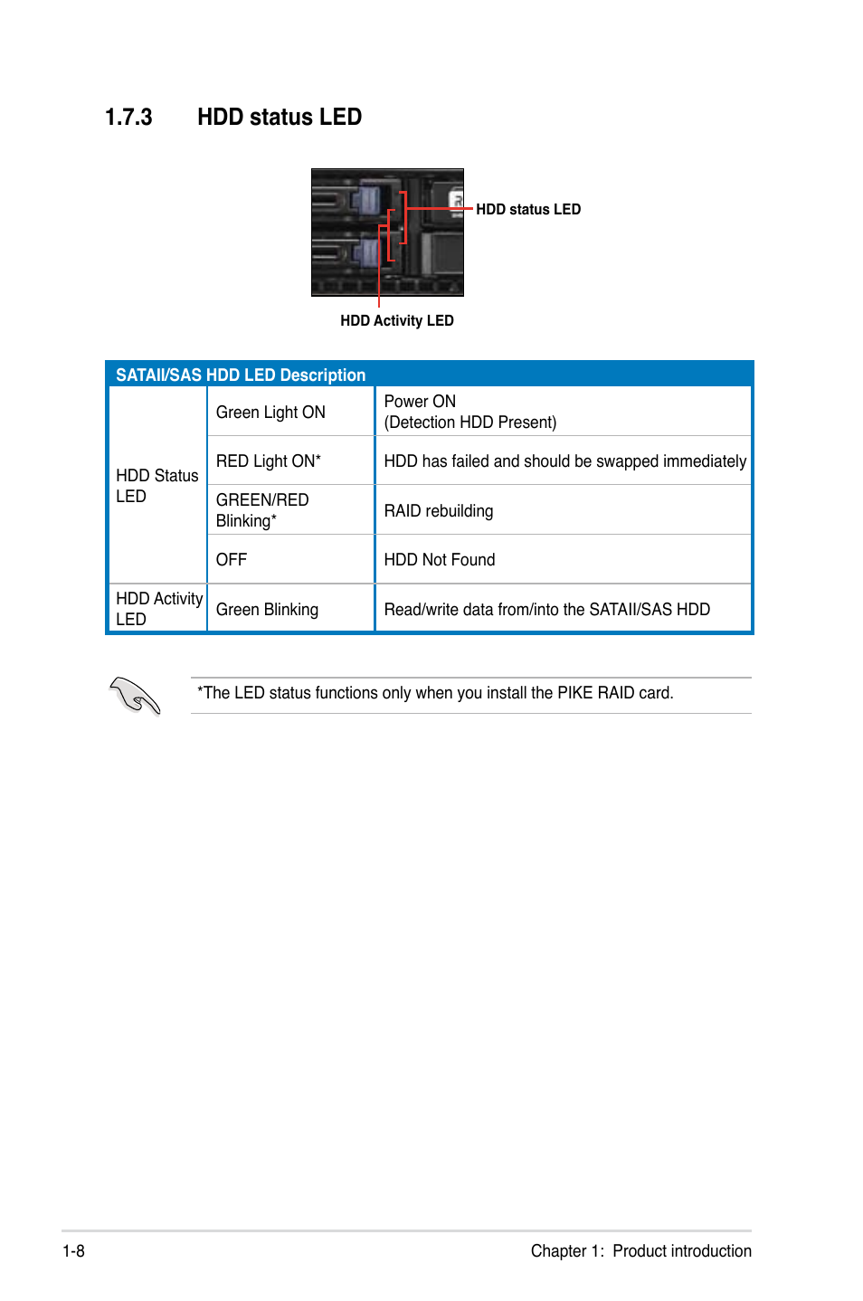 3 hdd status led, Hdd status led -8 | Asus RS700-E7/RS8 User Manual | Page 18 / 194