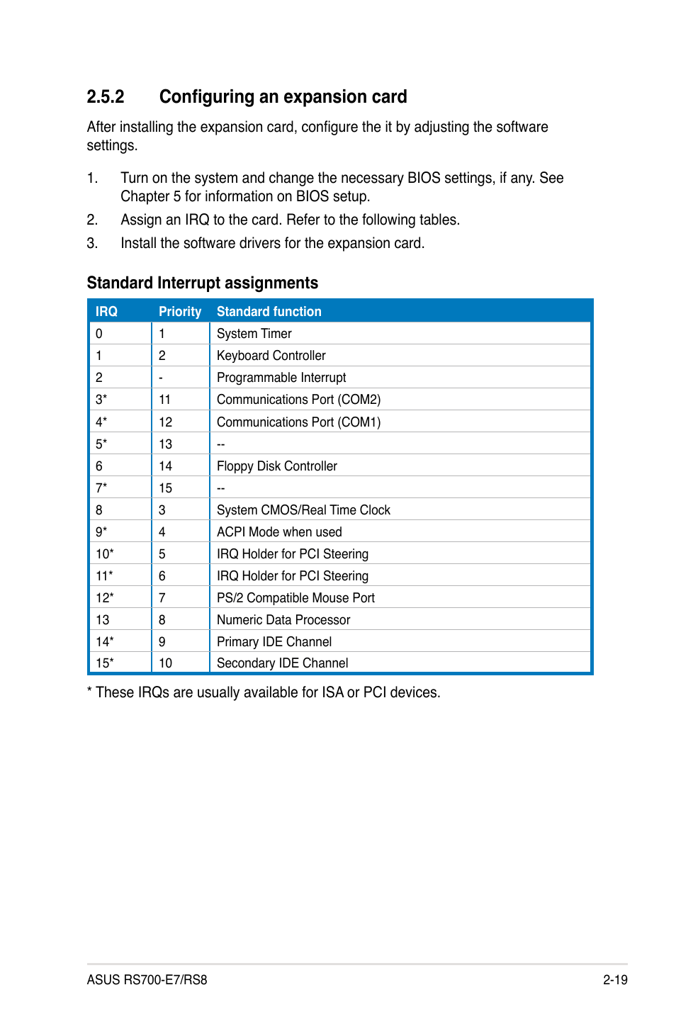 2 configuring an expansion card, Configuring an expansion card -19, Standard interrupt assignments | Asus RS700-E7/RS8 User Manual | Page 37 / 194