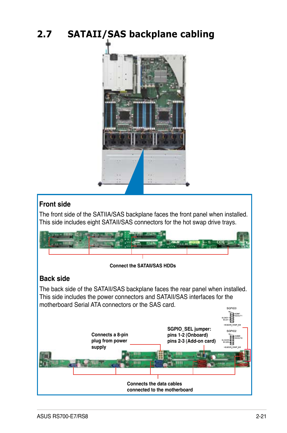 7 sataii/sas backplane cabling, Sataii/sas backplane cabling -21, Front side | Back side | Asus RS700-E7/RS8 User Manual | Page 39 / 194