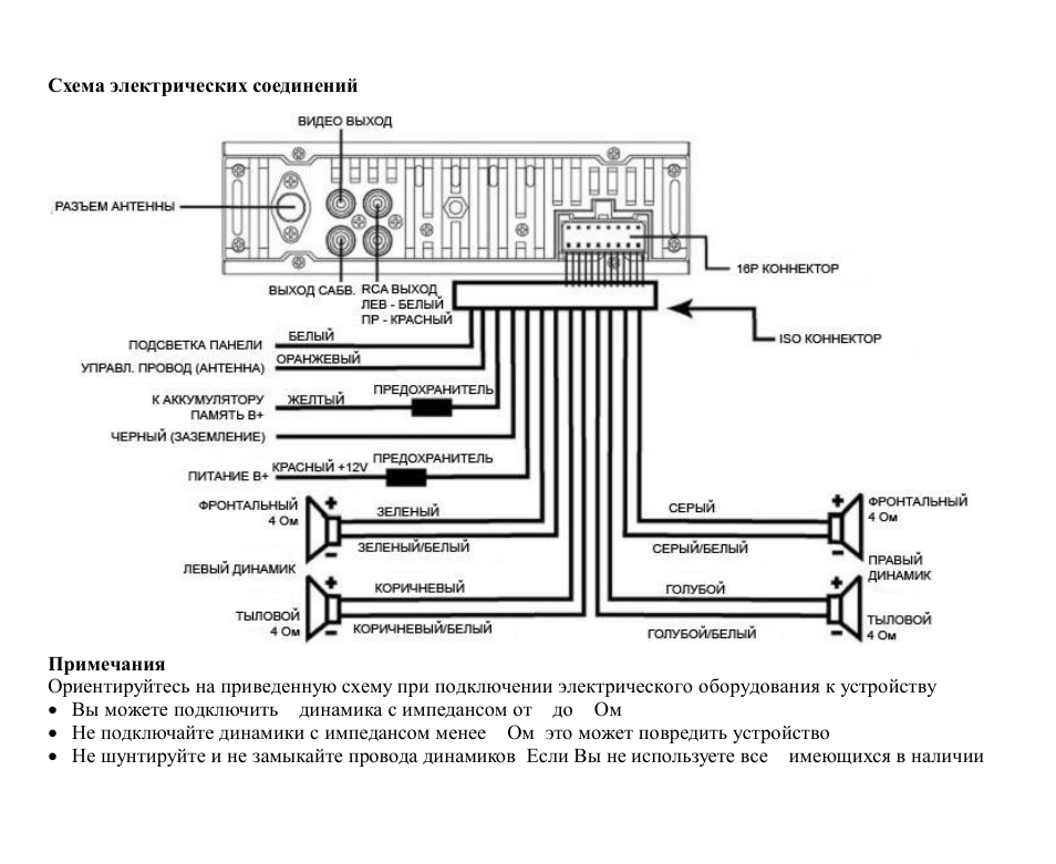 Hyundai H-CMD7079 User Manual | Page 50 / 88