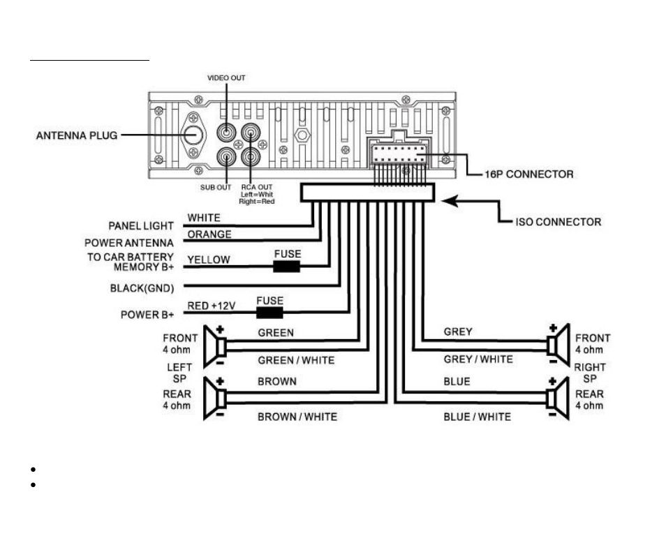 Hyundai H-CMD7079 User Manual | Page 8 / 88