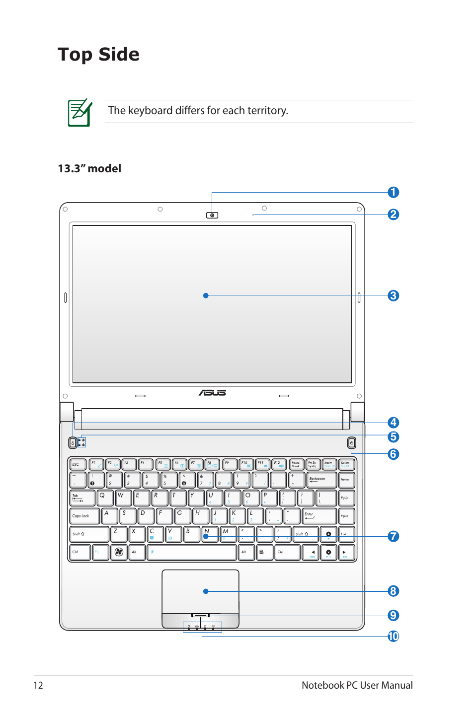 Top side | Asus U45JC User Manual | Page 12 / 114