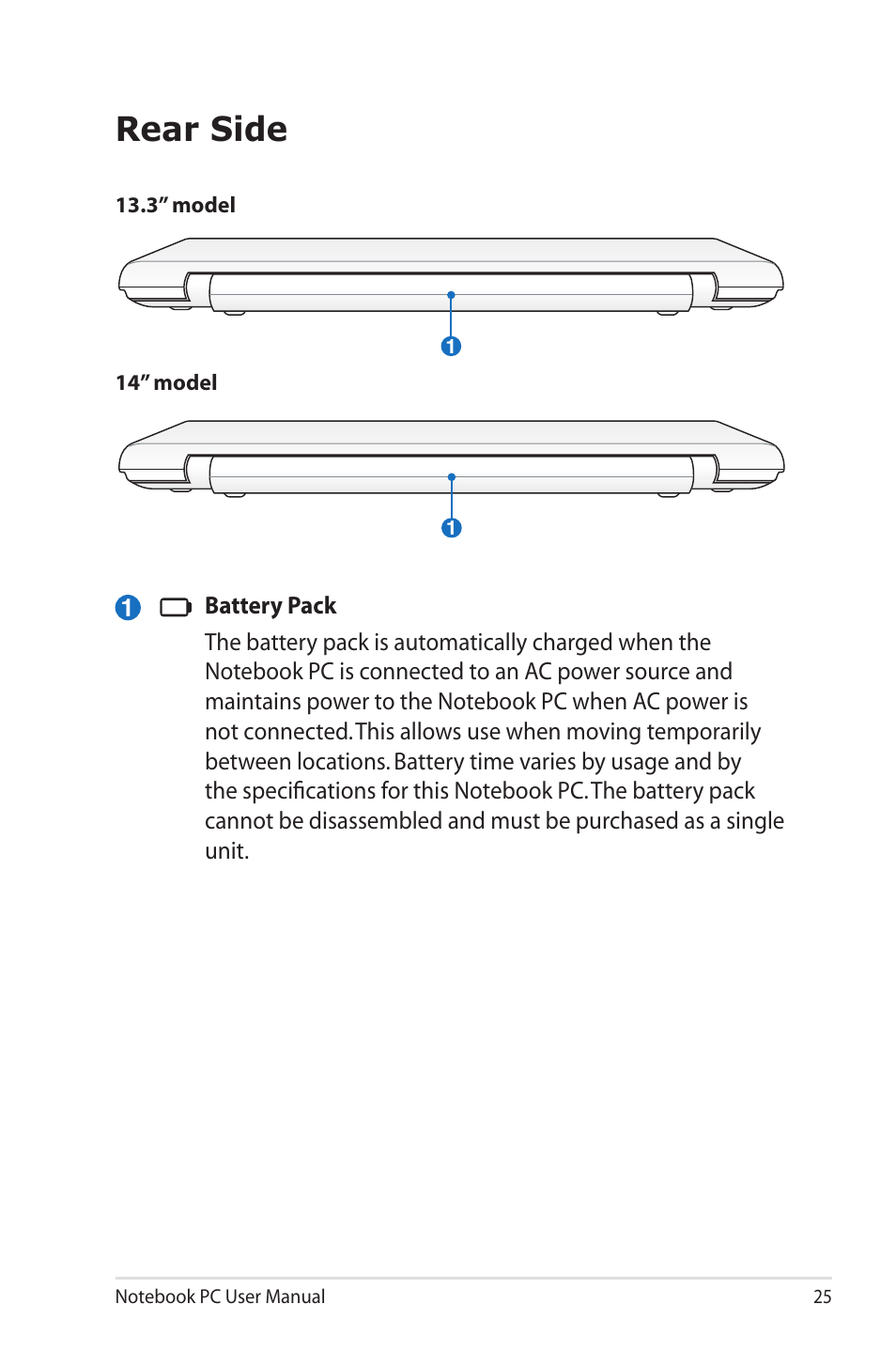 Rear side | Asus U45JC User Manual | Page 25 / 114