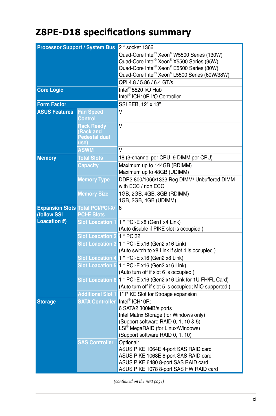 Z8pe-d18 specifications summary | Asus Z8PE-D18 User Manual | Page 11 / 166