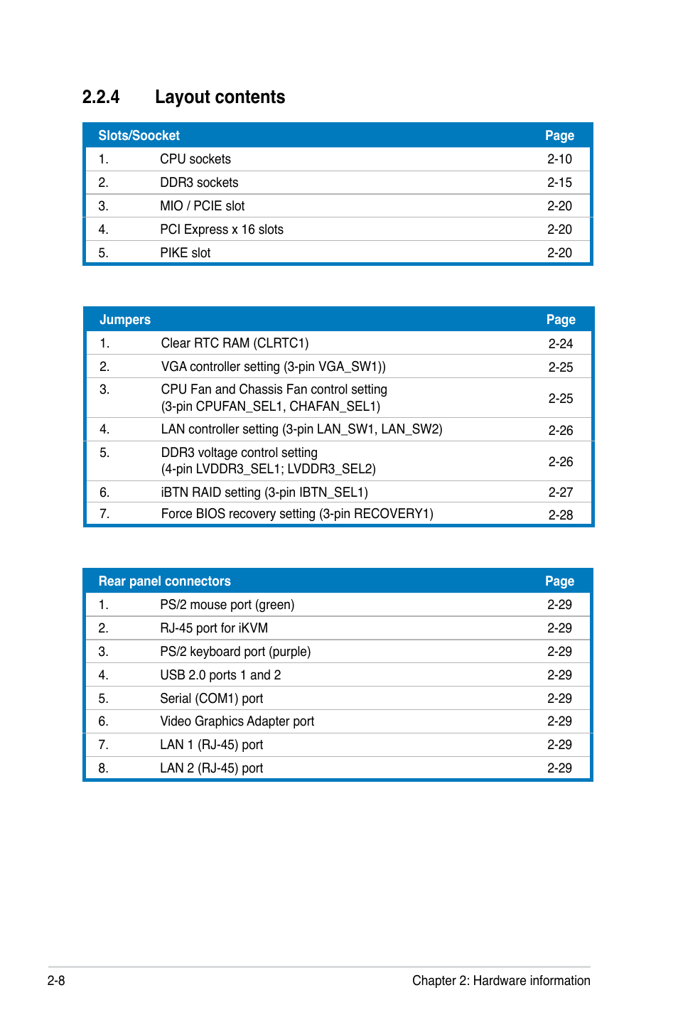 4 layout contents, Layout contents -8 | Asus Z8PE-D18 User Manual | Page 26 / 166
