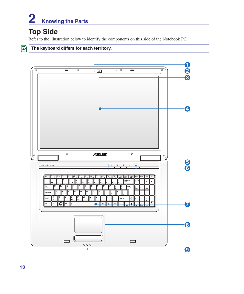 Top side | Asus N70SV User Manual | Page 12 / 87