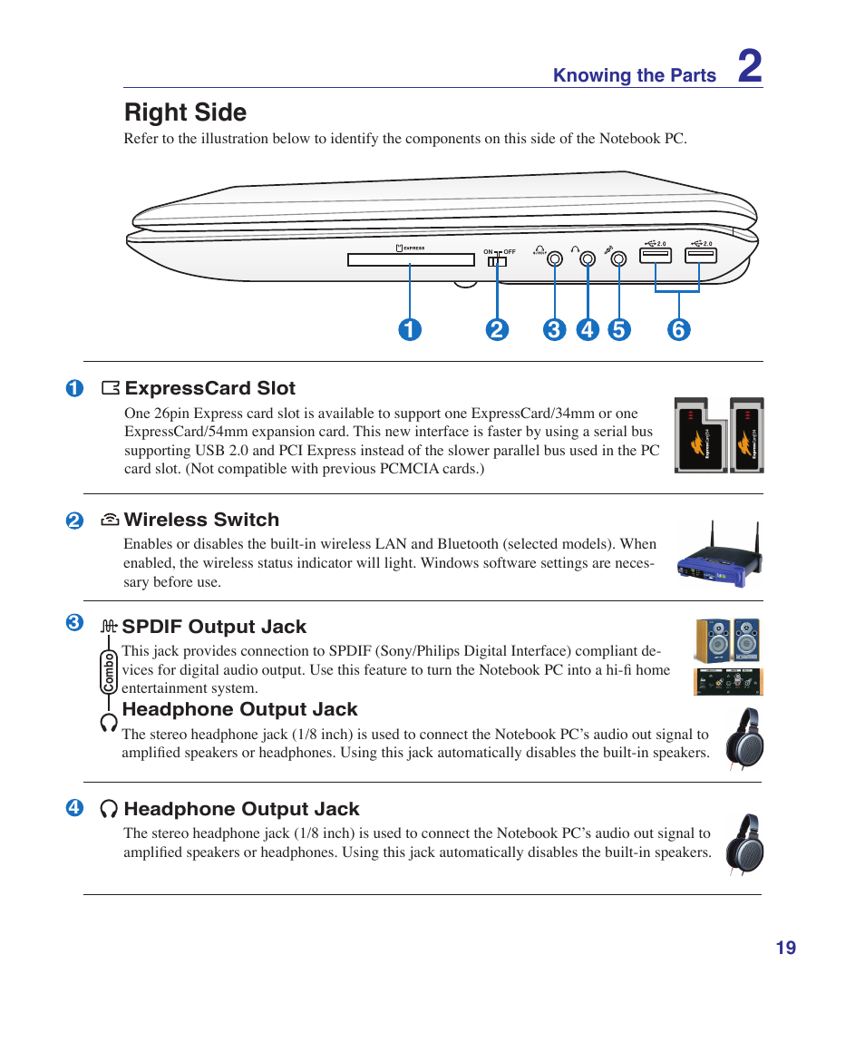 Right side | Asus N70SV User Manual | Page 19 / 87