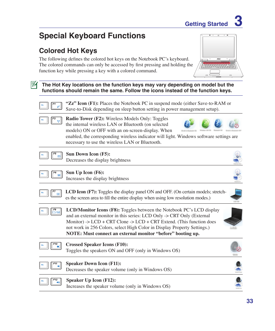 Special keyboard functions, Colored hot keys | Asus N70SV User Manual | Page 33 / 87