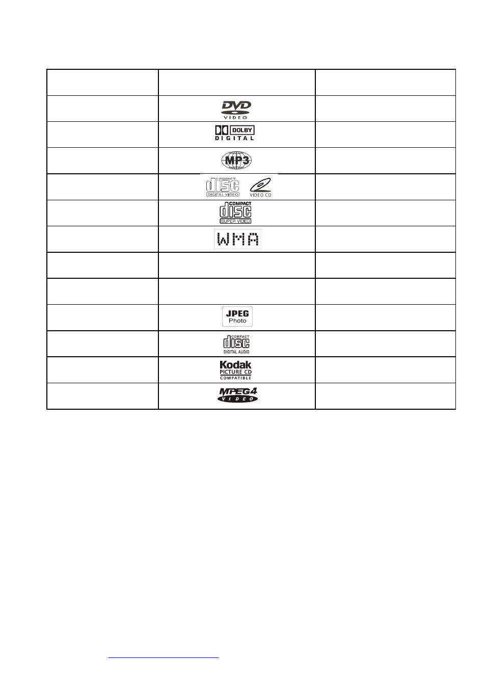 Hyundai H-DVD5061 User Manual | Page 5 / 48