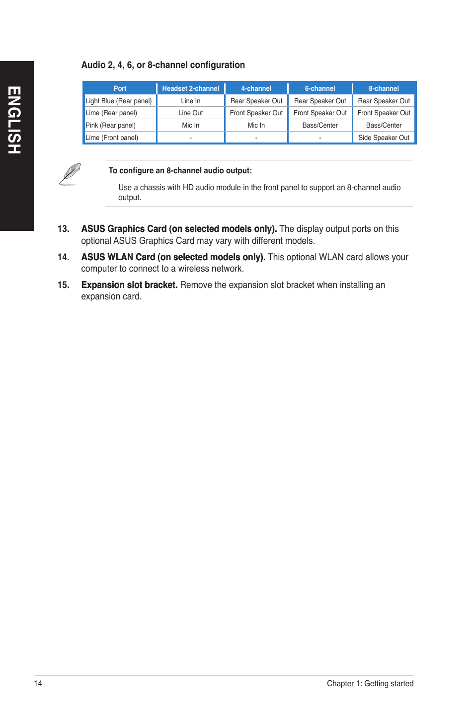 En gl is h en gl is h en gl is h en gl is h | Asus CM6731 User Manual | Page 14 / 66