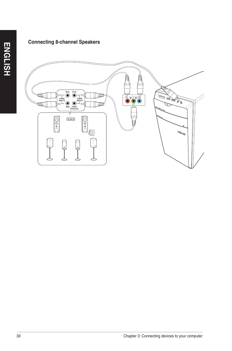 En gl is h en gl is h en gl is h en gl is h | Asus CM6731 User Manual | Page 30 / 66