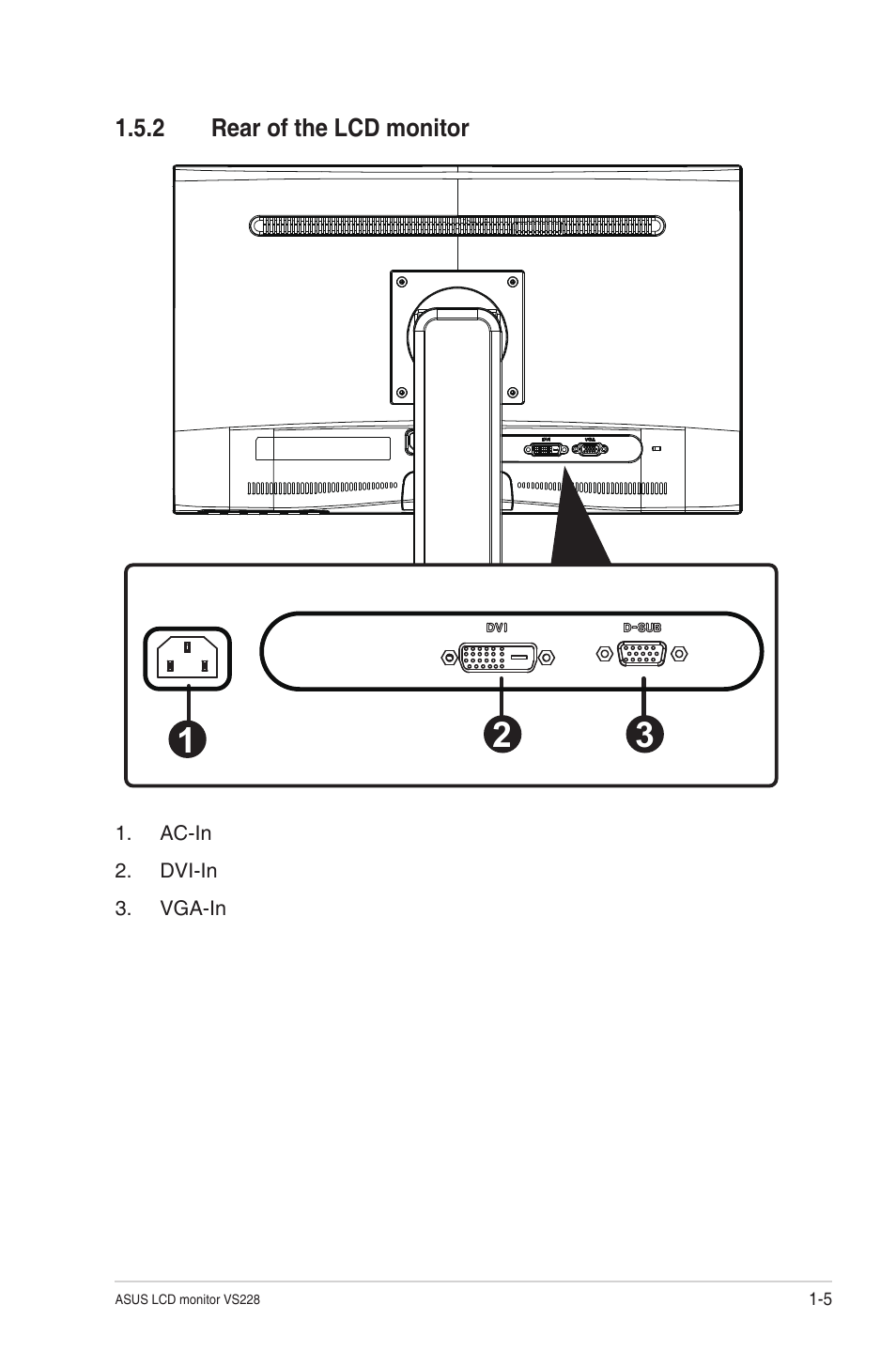 2 rear of the lcd monitor, Rear of the lcd monitor -5 | Asus VS228NL-P User Manual | Page 11 / 21